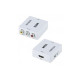 Convertisseur video hdmi vers 3 rca Itc 726622
